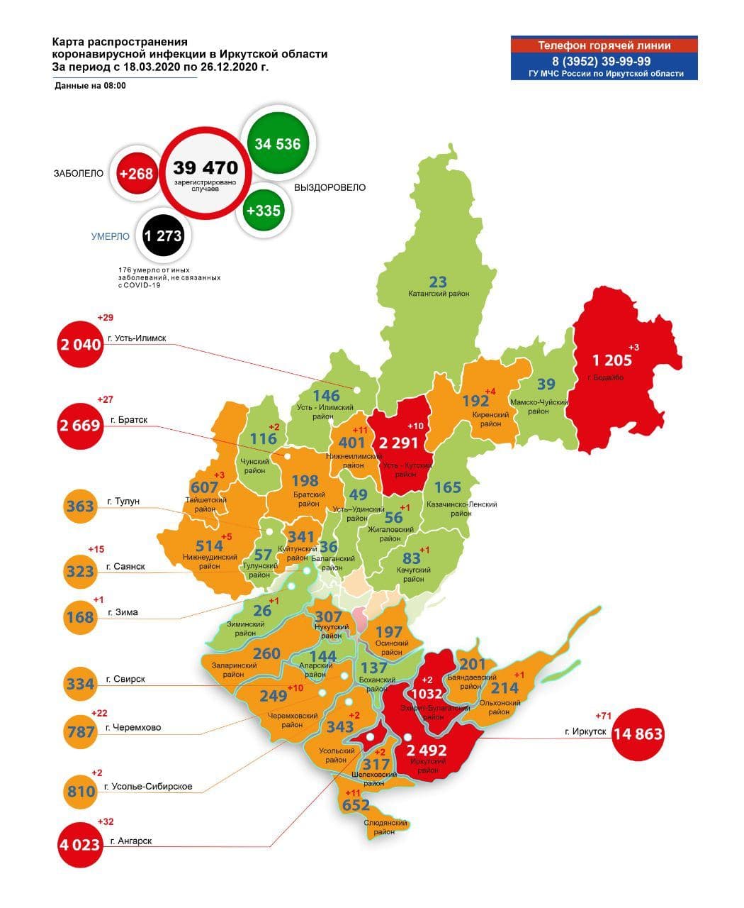 Western union иркутск где получить