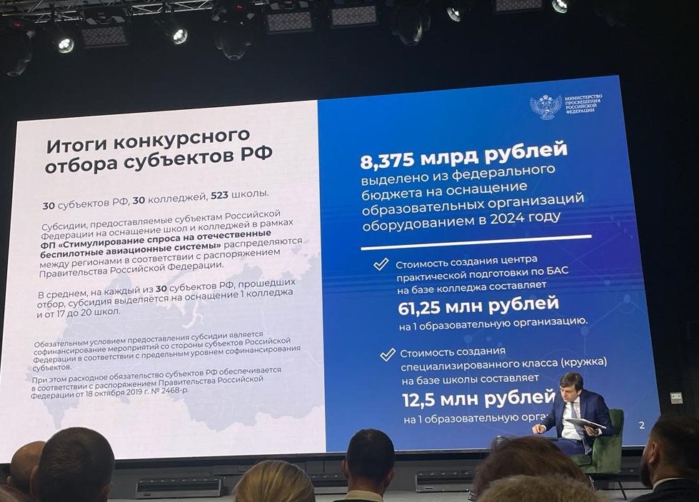 Обучение созданию сайтов. Обучение созданию сайтов